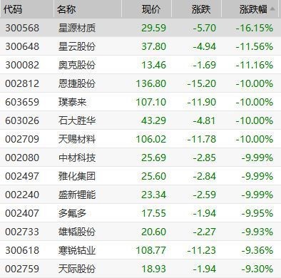 白色金龍魚價格走勢（白色金龍魚價格多少錢一只金龍魚一般多少錢一條）