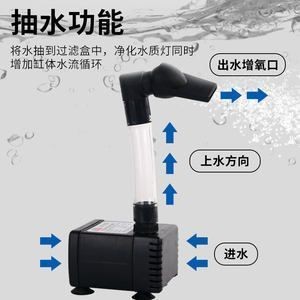 小魚牌魚缸水泵安裝視頻教程:小魚牌魚缸水泵安裝教程提供了詳細的步驟指導指導 魚缸百科 第5張 小魚牌魚缸水泵安裝視頻教程:小魚牌魚缸水泵安裝教程提供了詳細的步驟指導指導 小魚牌魚缸水泵安裝視頻教程:小魚牌魚缸水泵安裝教程提供了詳細的步驟指導指導 魚缸百科 第5張