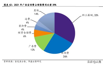 海城市東四方臺(tái)溫泉管理區(qū)喜鳳養(yǎng)殖場（海城東四方臺(tái)溫泉農(nóng)家院）
