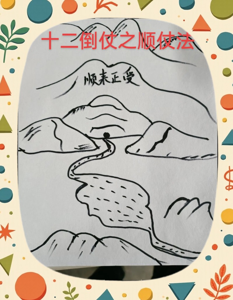 葬在龍脈哪個部位最好 葬在龍脈哪個部位最好 龍魚論壇 第4張