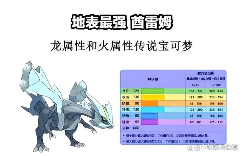 給我一張道之三龍的合體圖片 給我一張道之三龍的合體圖片 龍魚論壇 第23張