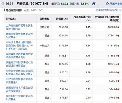 金龍魚機構的成本要多少：金龍魚機構成本分析