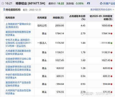 金龍魚機構的成本要多少：金龍魚機構成本分析