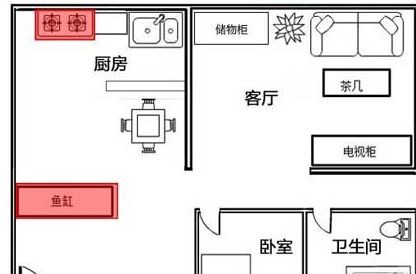 公司魚缸擺放位置圖（公司魚缸的擺放位置是非常重要的）