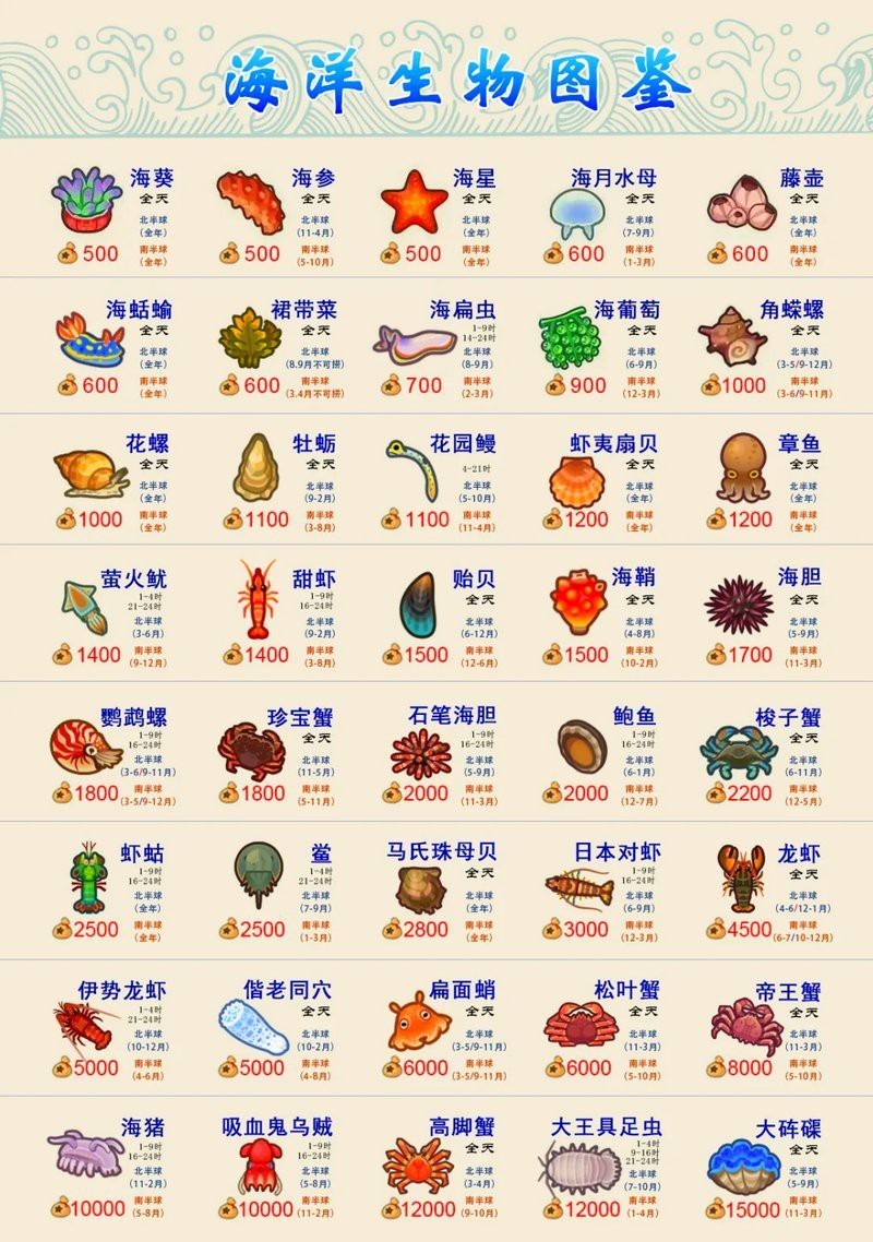 玉田龍魚有哪些知名品牌？，國內玉田龍魚專業化運營 玉田龍魚有哪些知名品牌？，國內玉田龍魚專業化運營 龍魚百科 第2張