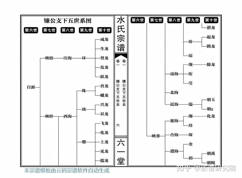 解決底濾魚缸魚糞便吸不走的方法：如何解決底濾魚缸魚糞便吸不走 解決底濾魚缸魚糞便吸不走的方法：如何解決底濾魚缸魚糞便吸不走 魚缸百科 第5張
