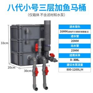 魚缸安裝教程管子：魚缸安裝教程管子的詳細步驟魚缸氧氣泵選型指南