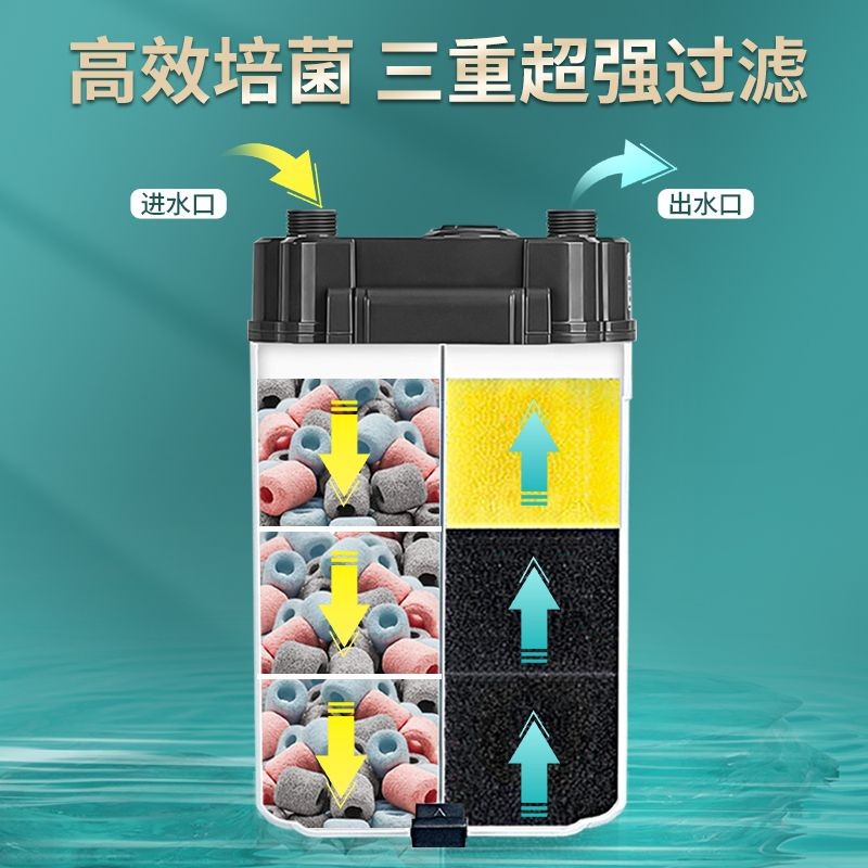 過濾桶、魚缸的增氧原理是什么？：過濾桶、魚缸增氧原理