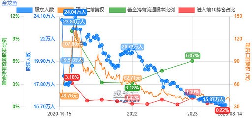 旖影創意設計（上海）有限公司（旖旎影像文化傳媒(<strong><mark>深圳</mark></strong>)有限公司）
