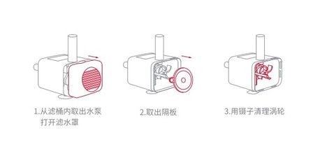 魚缸里水泵不工作了怎么回事：導致魚缸水泵無法運行的常見問題 魚缸里水泵不工作了怎么回事：導致魚缸水泵無法運行的常見問題 魚缸百科 第3張
