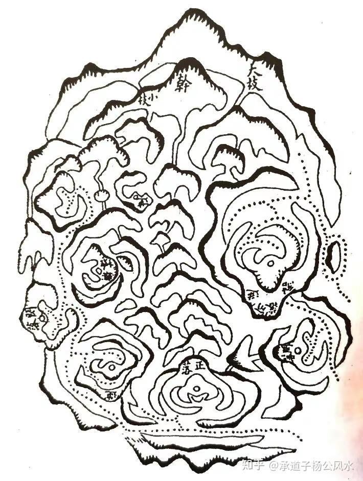 72種龍脈圖片山形
