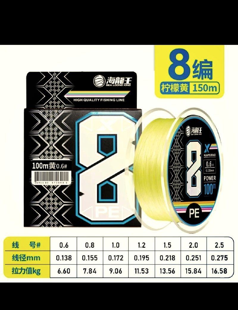 海龍王最建議買的三個品牌