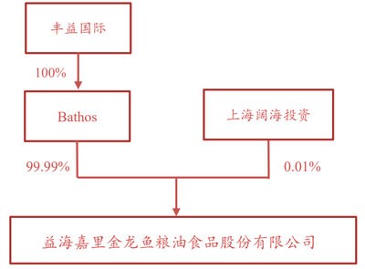 魚缸用增氧泵價格是多少:魚缸增氧機-xtrac增氧機-xtrac增氧機 河口南溪思雅美容養(yǎng)生館:河口南溪思雅美容養(yǎng)生館怎么樣 全國水族館企業(yè)名錄 河口南溪思雅美容養(yǎng)生館:河口南溪思雅美容養(yǎng)生館怎么樣 河口南溪思雅美容養(yǎng)生館:河口南溪思雅美容養(yǎng)生館怎么樣 全國水族館企業(yè)名錄
