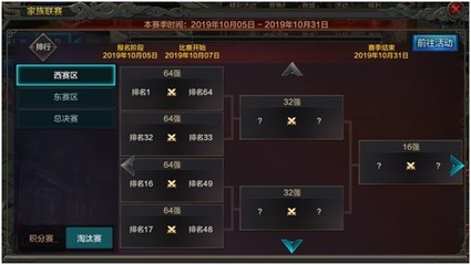 賽級是什么級別