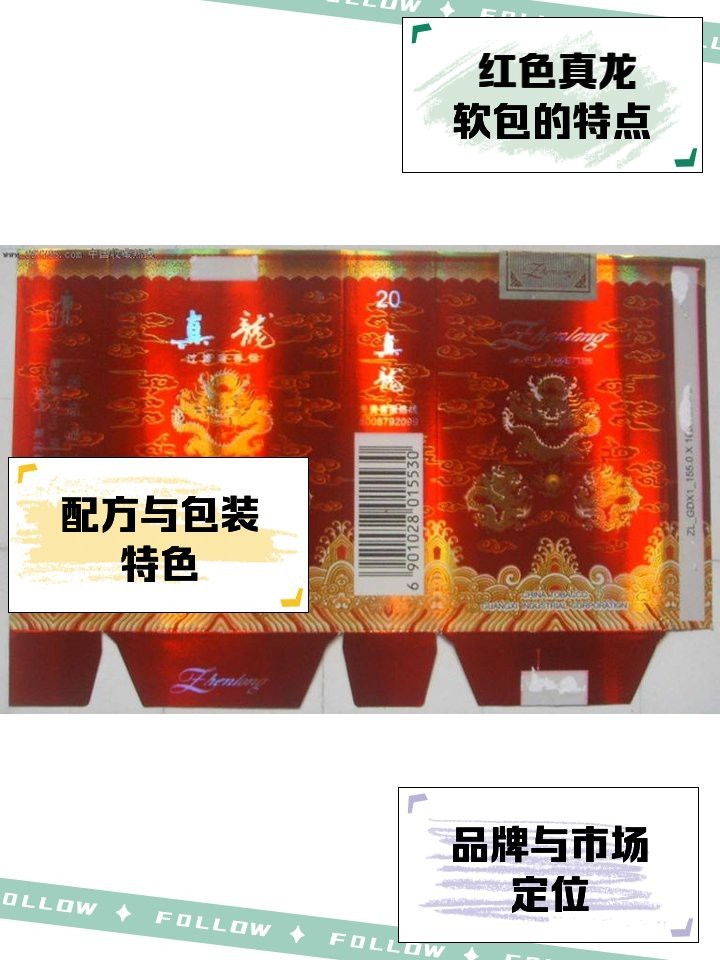 紅色真龍哪個(gè)款式最受歡迎？ 紅色真龍哪個(gè)款式最受歡迎？ 龍魚(yú)論壇 第1張