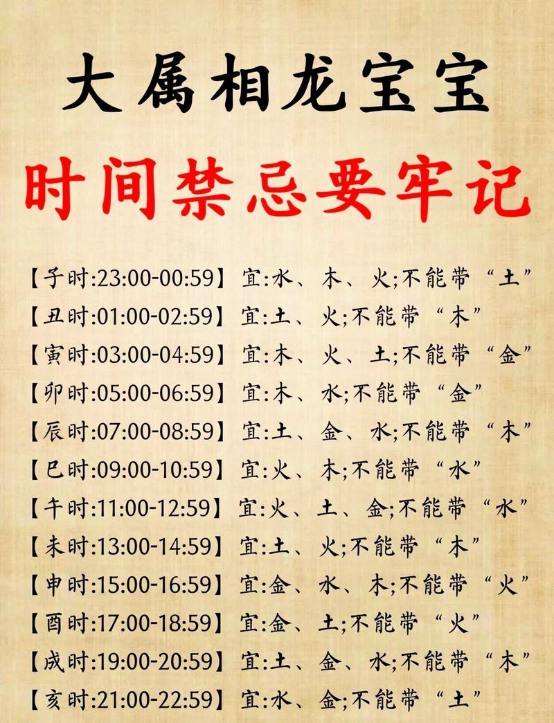 石斑魚所有品種