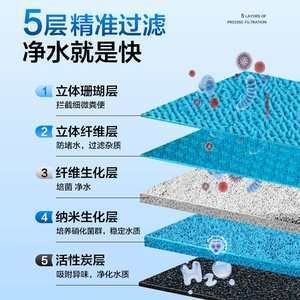 比較好的魚缸過濾羊絨棉品牌
