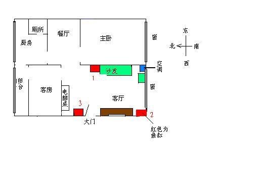 客廳放魚缸的最佳位置風水圖
