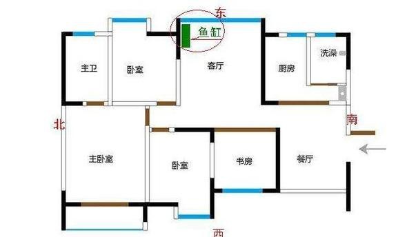 客廳放魚缸的最佳位置風水圖