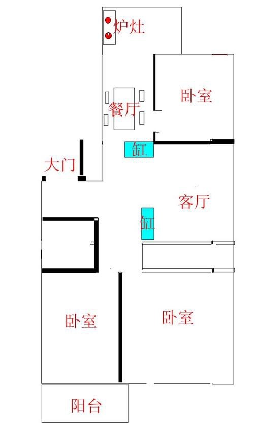 客廳放魚缸的最佳位置風水圖