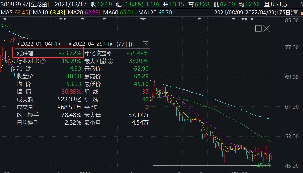 長春市二道區慧森觀賞魚店（長春市二道區慧森觀賞魚店地址） 長春市二道區慧森觀賞魚店（長春市二道區慧森觀賞魚店地址） 全國水族館企業名錄