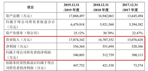 深圳魚缸生產廠家地址及電話號碼多少(深圳魚缸生產廠家地址及電話號碼多少號)