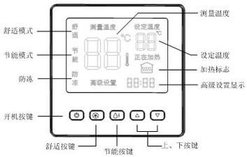 如何設置加熱設備以維持溫度？