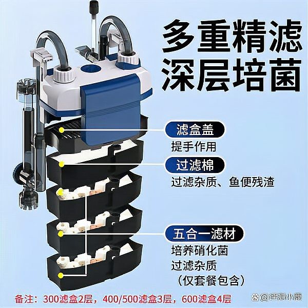 森森魚缸下過濾器安裝圖解 森森魚缸下過濾器安裝圖解 龍魚論壇 第7張