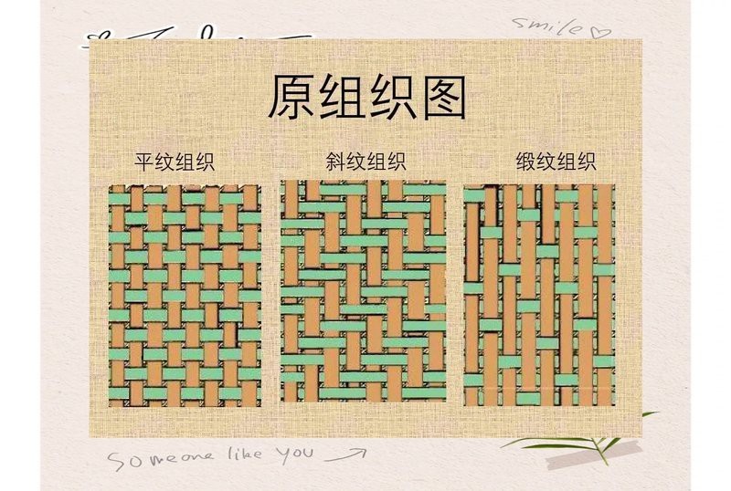 飛鳳直紋和斜紋哪個好