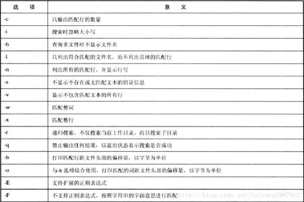 龍魚可以吃魚食嗎：龍魚可以吃魚食嗎， 龍魚可以吃魚食嗎：龍魚可以吃魚食嗎， 龍魚百科 第2張