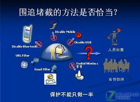 如何判斷TXT文件的安全性？
