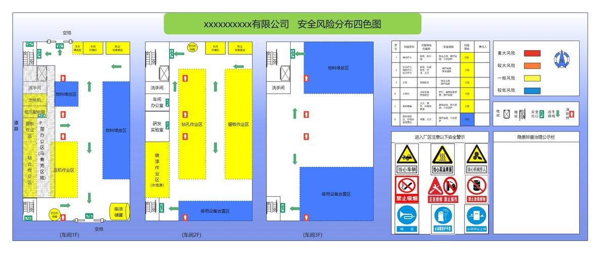 如何判斷TXT文件的安全性？