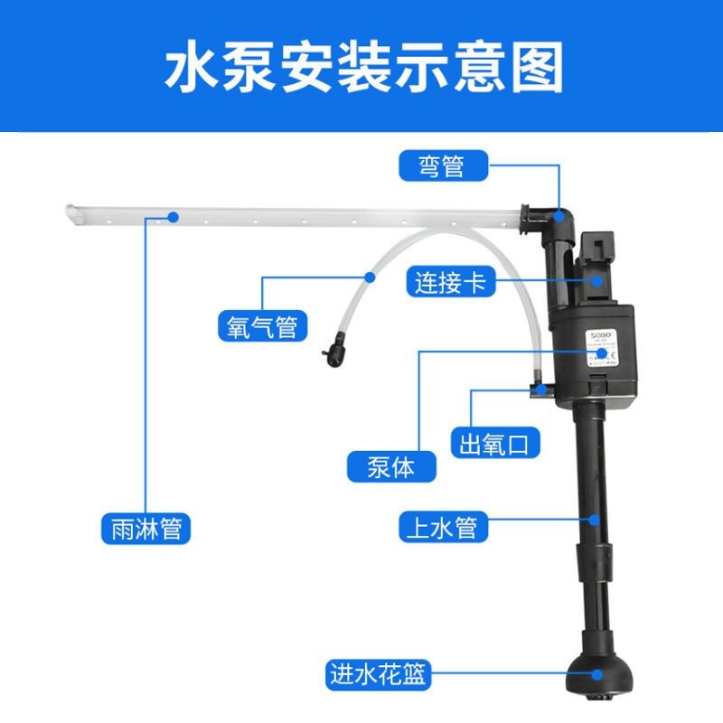 魚缸潛水泵安裝圖解視頻：魚缸潛水泵安裝圖解