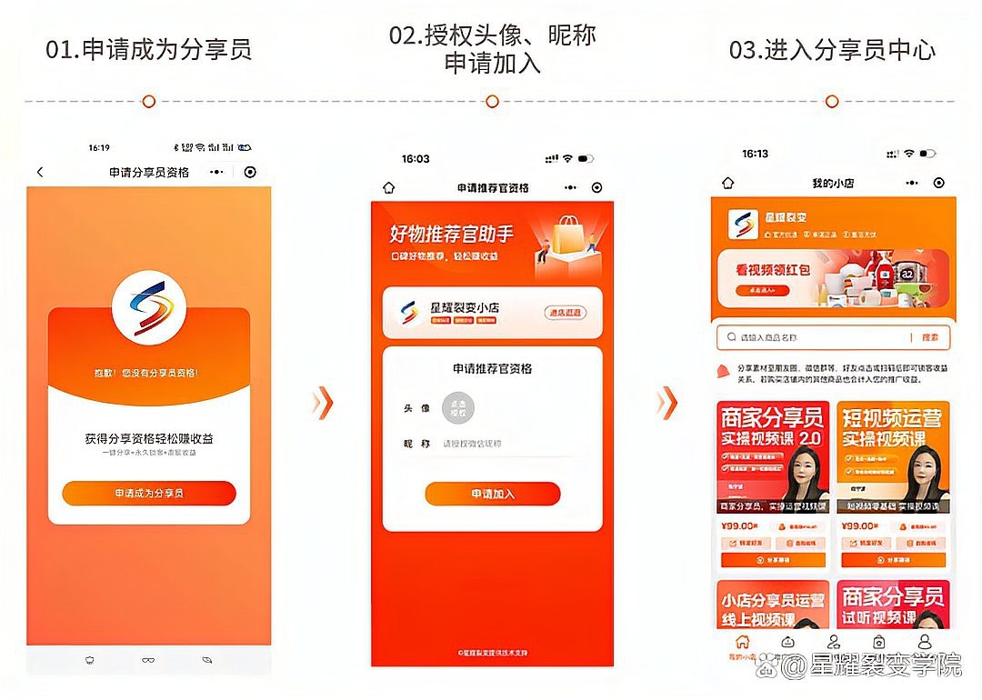 張哥水產<strong><mark>小店</mark></strong>的高傭金如何影響性價比？