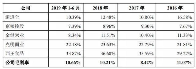 鞍山市多丁商貿有限公司（鞍山市多丁商貿有限公司怎么樣）