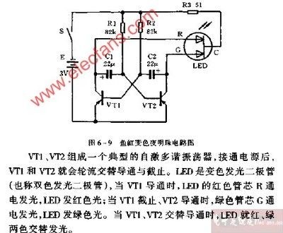 魚缸水泵的工作原理圖：魚缸水泵的工作原理
