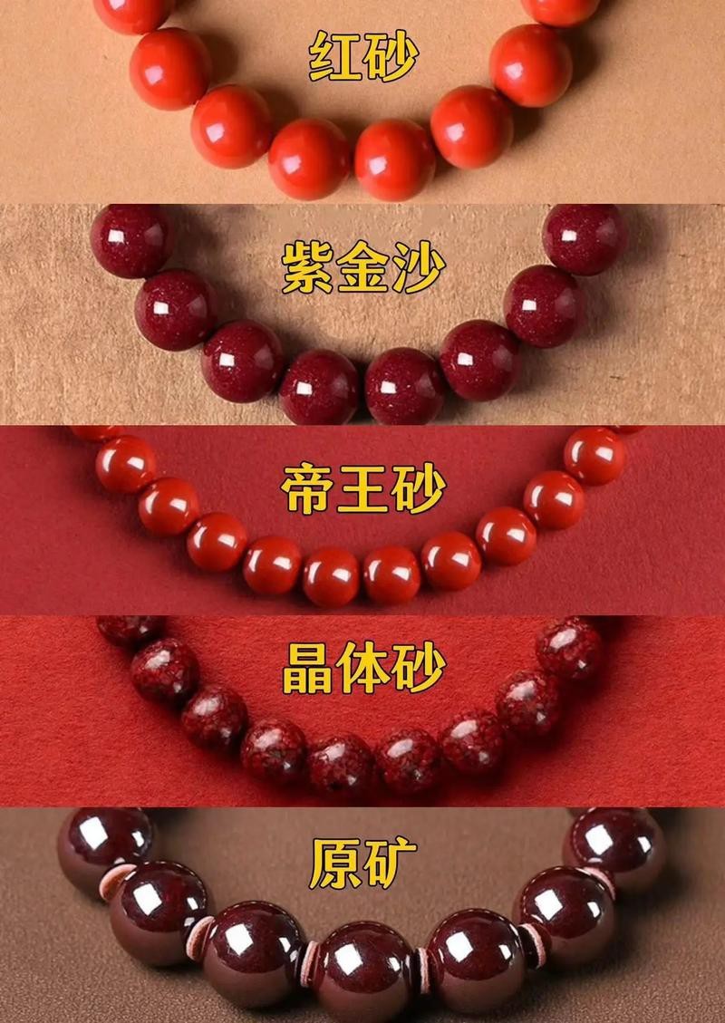 能提供幾張真假紅龍涎對比圖嗎？
