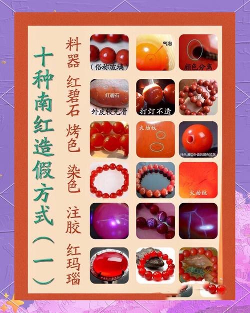 能提供幾張真假紅龍涎對比圖嗎？