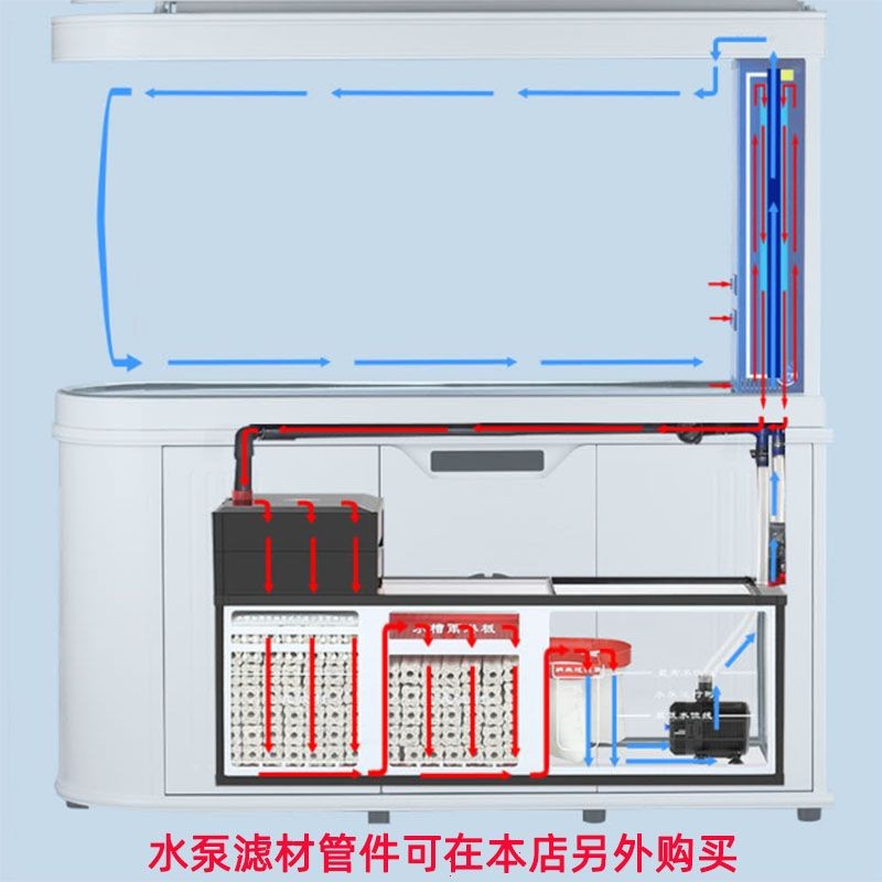 佳璐魚缸安裝視頻：佳璐的魚缸安裝視頻
