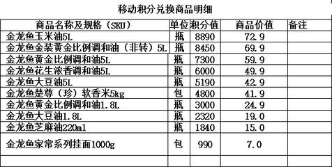 5升金龍魚桶多高：5升金龍魚桶的基本尺寸