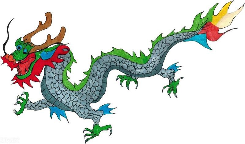 龍在風水的象征意義
