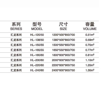 龍魚怕什么 魚缸水渾濁對魚有沒有影響 龍魚百科 魚缸水渾濁對魚有沒有影響 魚缸水渾濁對魚有沒有影響 龍魚百科