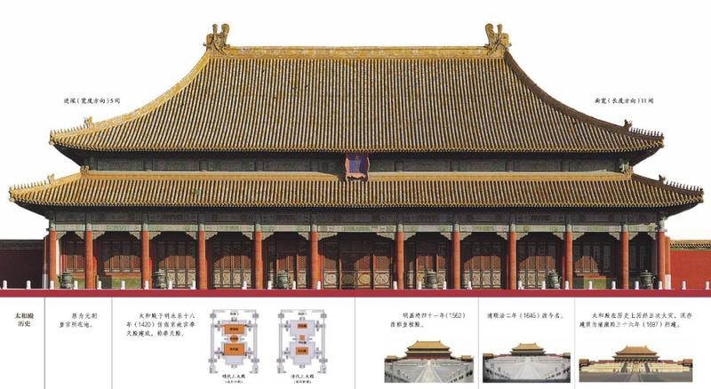金龍和青龍在建筑裝飾中的具體應用