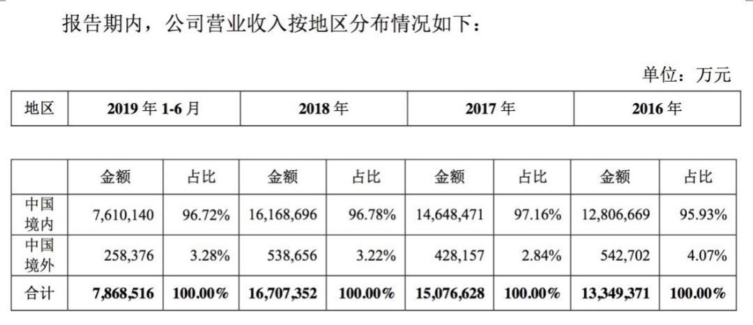 永城市東城區三江精品魚缸店 永城市東城區三江精品魚缸店 全國水族館企業名錄