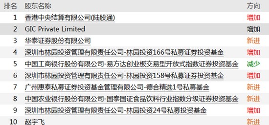 喀喇沁旗壹品軒觀賞魚館（喀喇沁旗壹品軒觀賞魚館電話） 喀喇沁旗壹品軒觀賞魚館（喀喇沁旗壹品軒觀賞魚館電話） 全國水族館企業(yè)名錄
