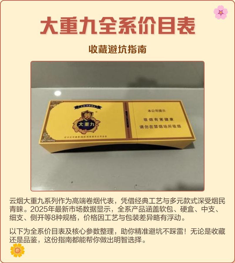大重九煙2025價(jià)目表
