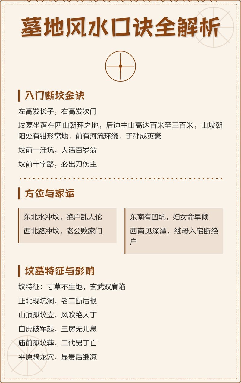 看墳地記住一句口訣