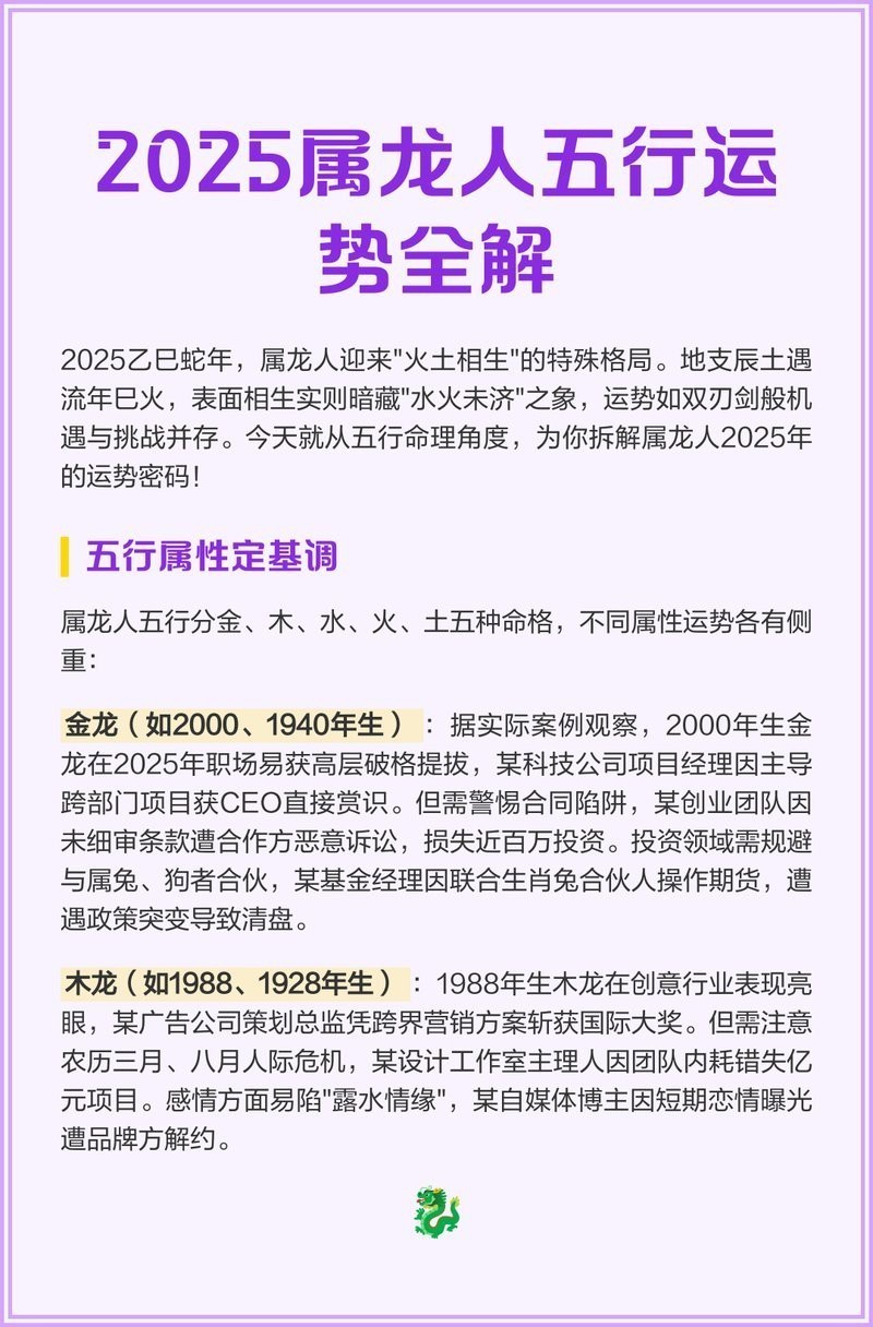 誰最旺屬龍的人呢