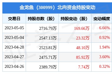 魚缸過濾器選購指南:自制魚缸過濾器魚缸上置過濾器對于養魚愛好者的必備知識 成都市兔巴何龍魚工坊科技有限責任公司(兔巴何魚缸怎么樣) 全國水族館企業名錄 成都市兔巴何龍魚工坊科技有限責任公司(兔巴何魚缸怎么樣) 成都市兔巴何龍魚工坊科技有限責任公司(兔巴何魚缸怎么樣) 全國水族館企業名錄