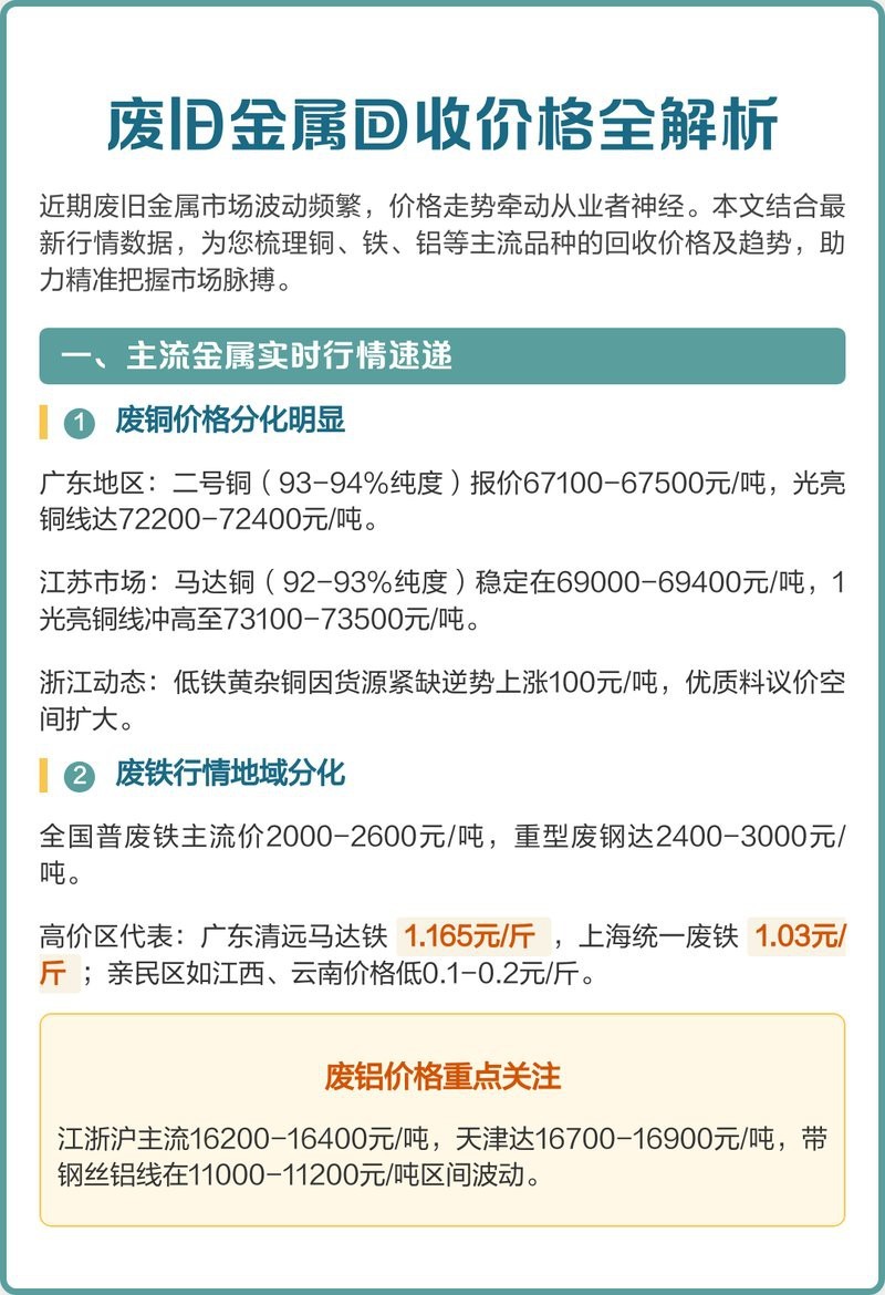 廢銀點(diǎn)銅多少錢一斤